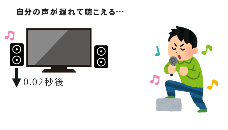 音が遅れる スイッチ カラオケ Switchで自宅でカラオケ！？遅延や騒音は大丈夫？歌い心地はどう？