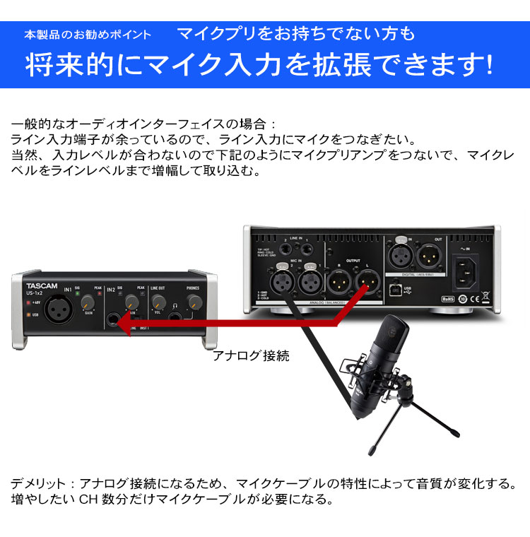 Tascam（タスカム）/US100 【クリアランス！値下げしました！】【USED】オーディオ・インターフェースUSBタイプ【成田ボンベルタ店】