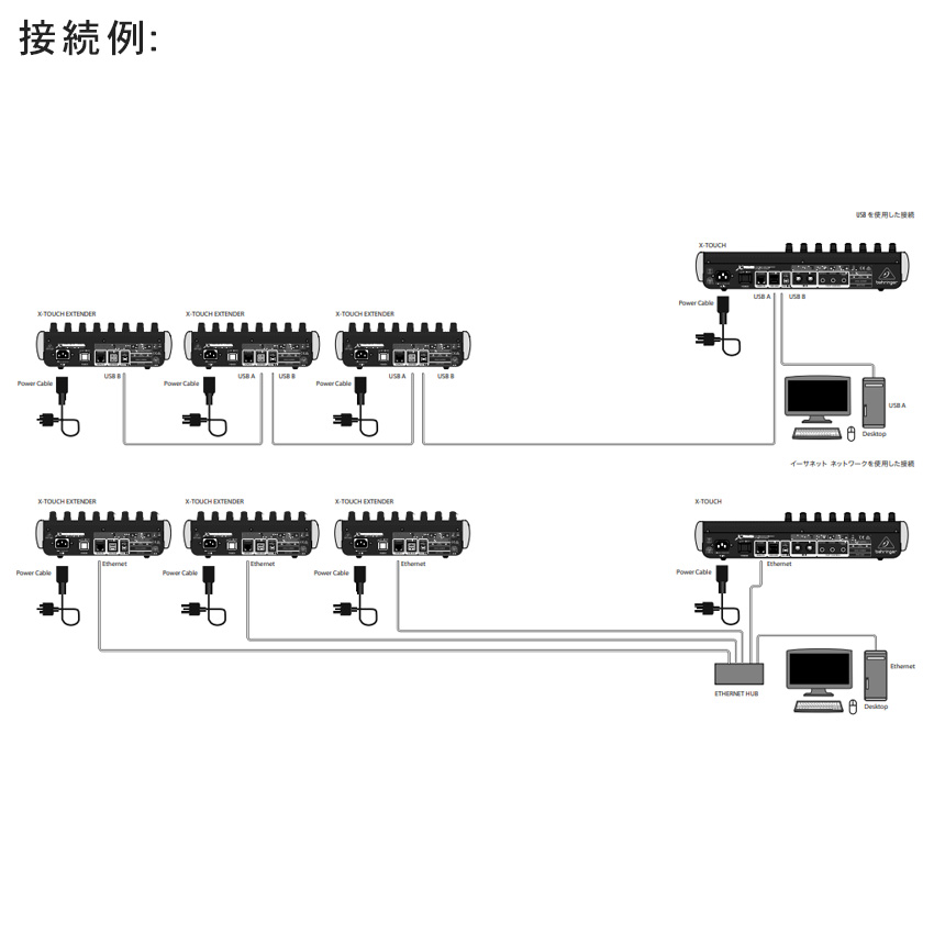 BEHRINGER　EXTENDER【福山楽器センター】　ﾌｨｼﾞｺﾝ　X-TOUCH