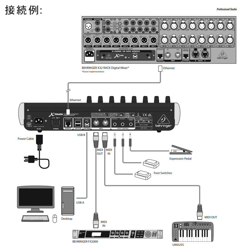 BEHRINGER ﾌｨｼﾞｺﾝ X-TOUCH【福山楽器センター】