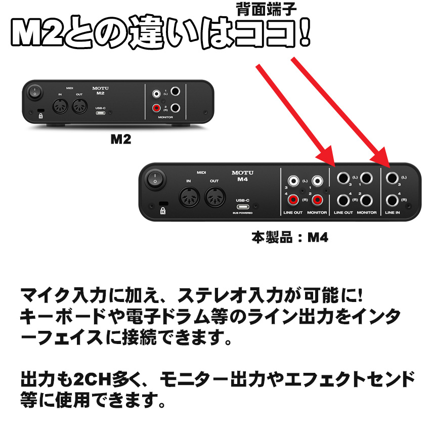 MOTU USBオーディオインターフェイス M4【福山楽器センター】