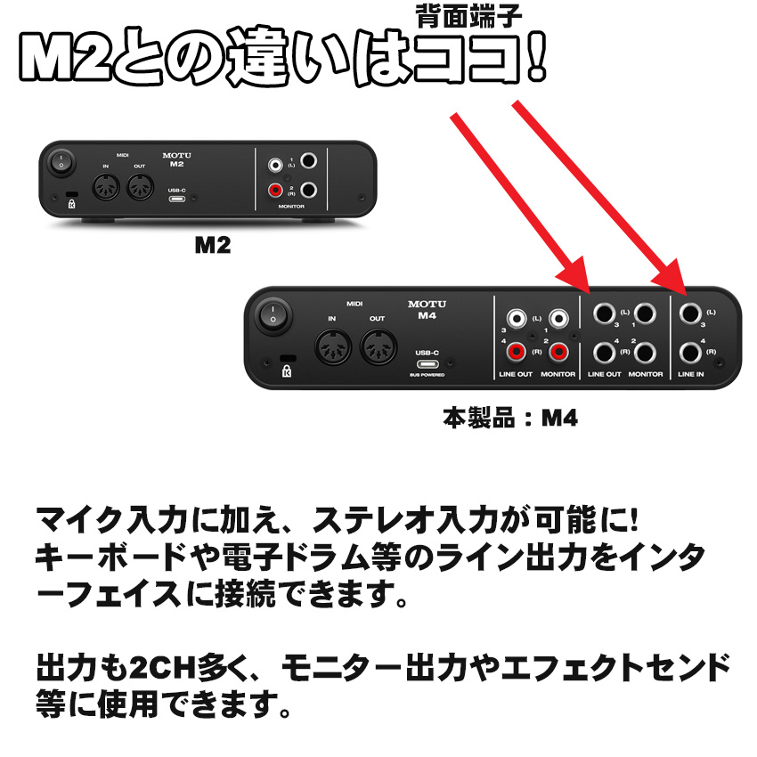 MOTU USBオーディオインターフェイス M4福山楽器センター