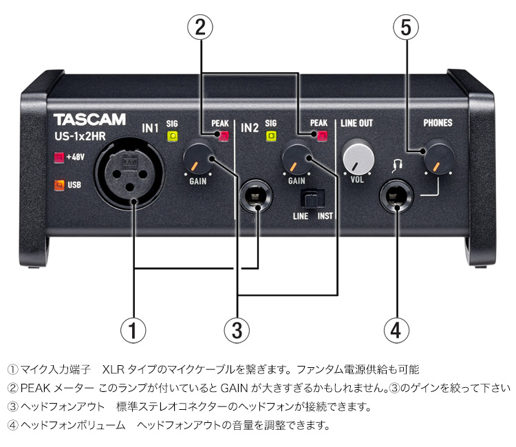 【セット売り】TASCAM US-2×2、SHURE SM58、スタンド、XLRSHU