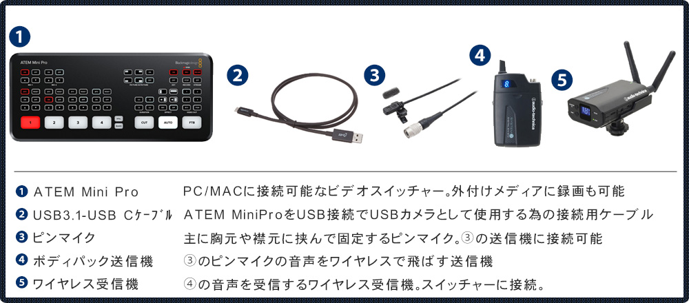 ATEM Mini HDMIスイッチャー 新品未使用 - その他