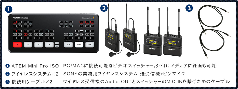 Blackmagic HDMI ビデオスイッチャー ATEMmini Pro ISO(SONY  800MHzワイヤレスマイク2個セット)【福山楽器センター】