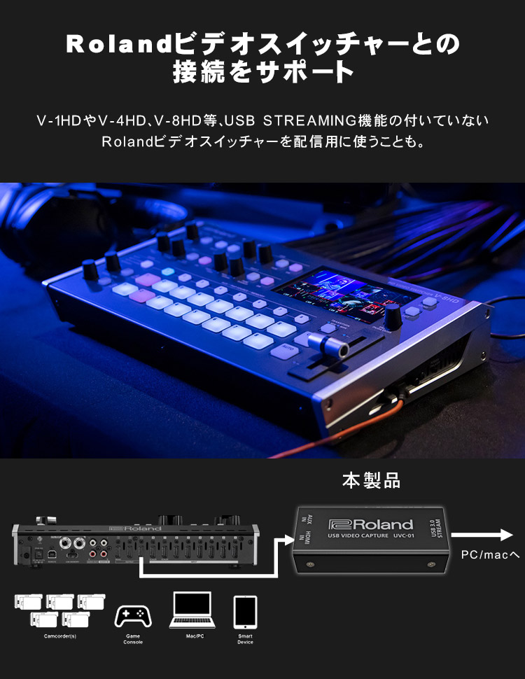 Roland ビデオキャプチャー UVC-01 HDMIケーブル付【福山楽器センター】