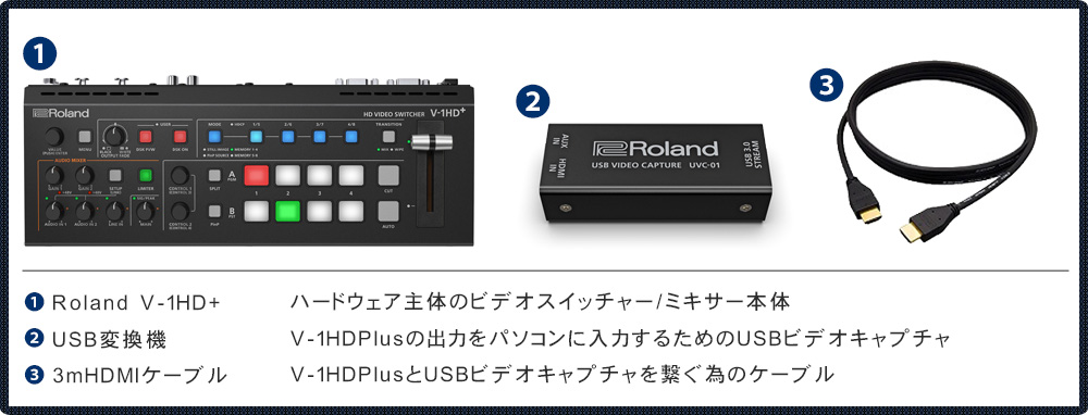 Roland ビデオスイッチャー V-1HD Plus (USBビデオキャプチャーセット