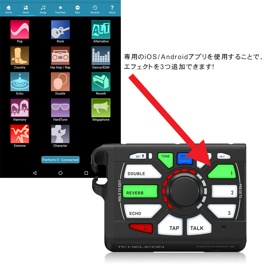 TC Helicon ボーカル用エフェクター PERFORM-V【福山楽器センター】