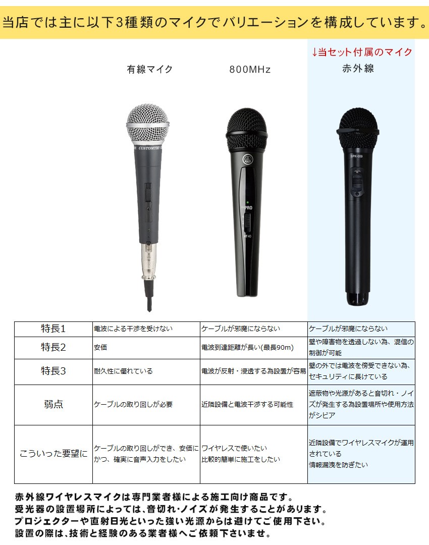 BOSE 壁掛けスピーカー＋カラオケミキサーセット (赤外線