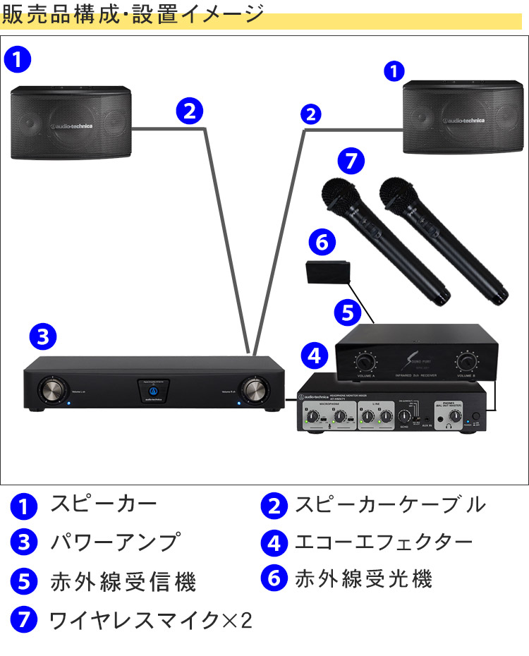 ワイヤレスマイク2本付き□業務用カラオケセット audio-technica業務用