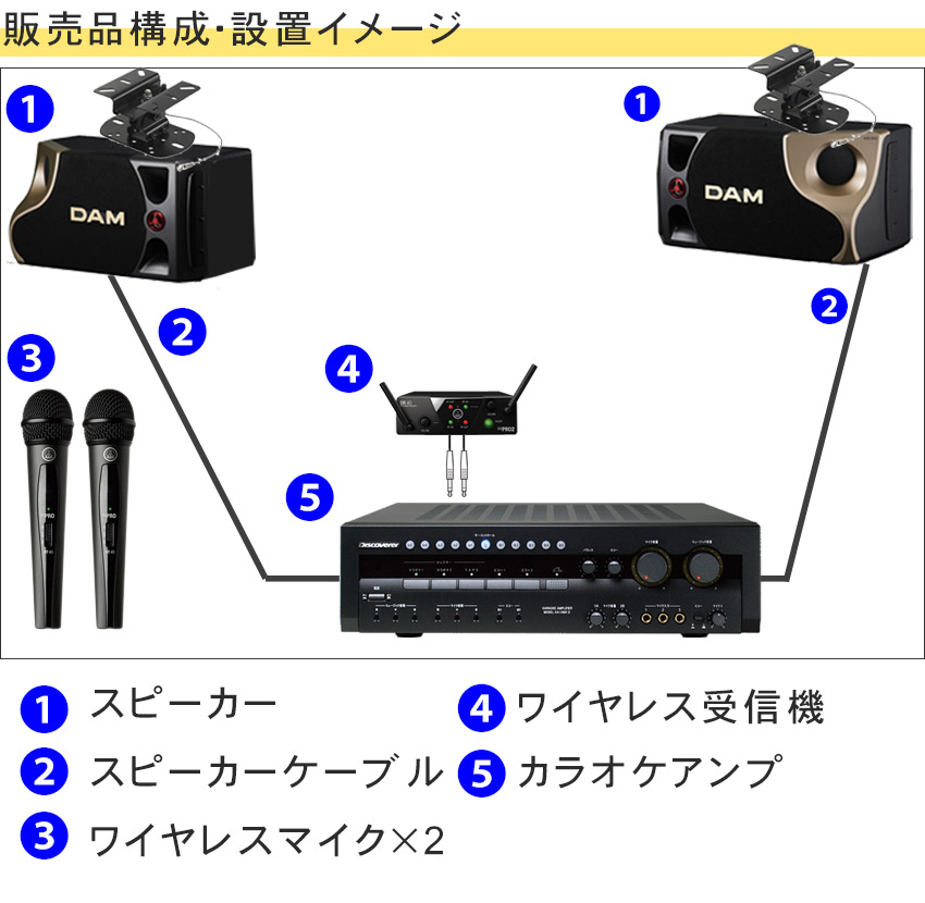 800MHzワイヤレスマイク+DAMカラオケスピーカー+対応吊り下げ 800MHzワイヤレスマイク+DAMカラオケスピーカー+対応吊り下げ