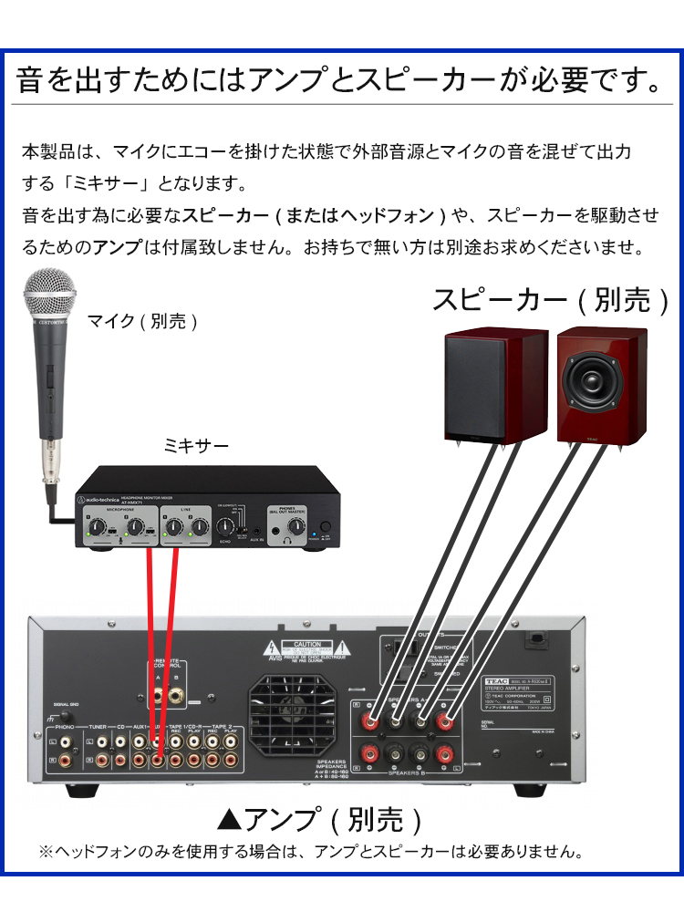 audio-technica マイクエコー ヘッドフォンカラオケ対応 マイク