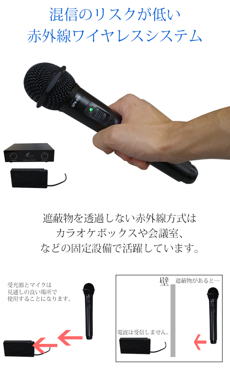 SOUNDPURE / 赤外線 ワイヤレスマイク2本＋受信機 充電器セット福山