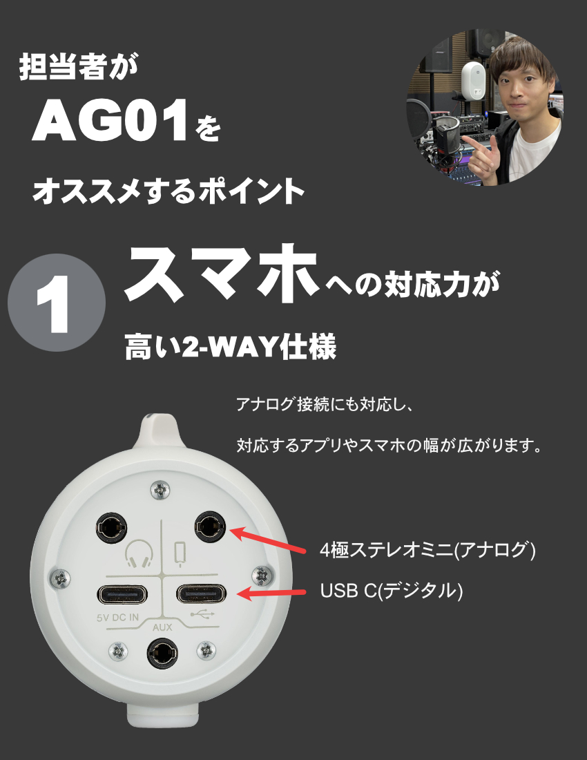 YAMAHA USBマイク AG01 B 黒色(Lightningアナログ接続ケーブル付