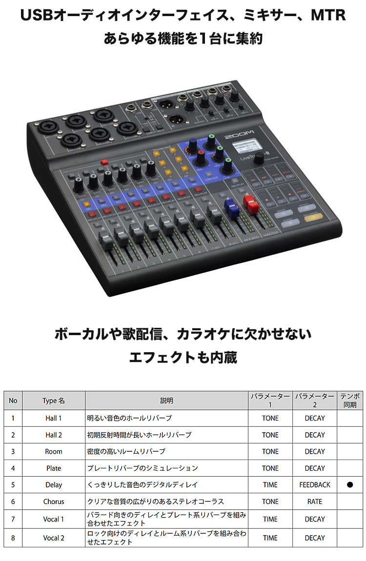 ZOOM USBオーディオ対応ミキサー L-8 レコーダー機能付【福山楽器