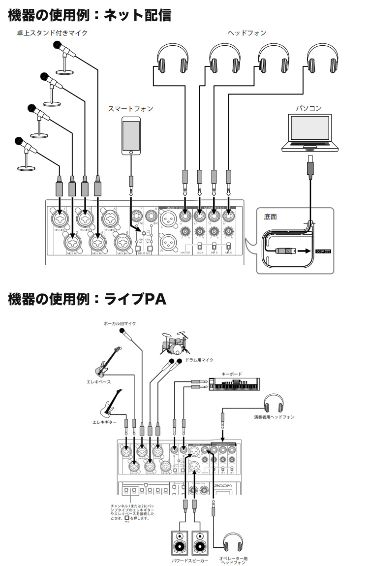 ZOOM USBオーディオ対応ミキサー L-8 レコーダー機能付(ボーカル