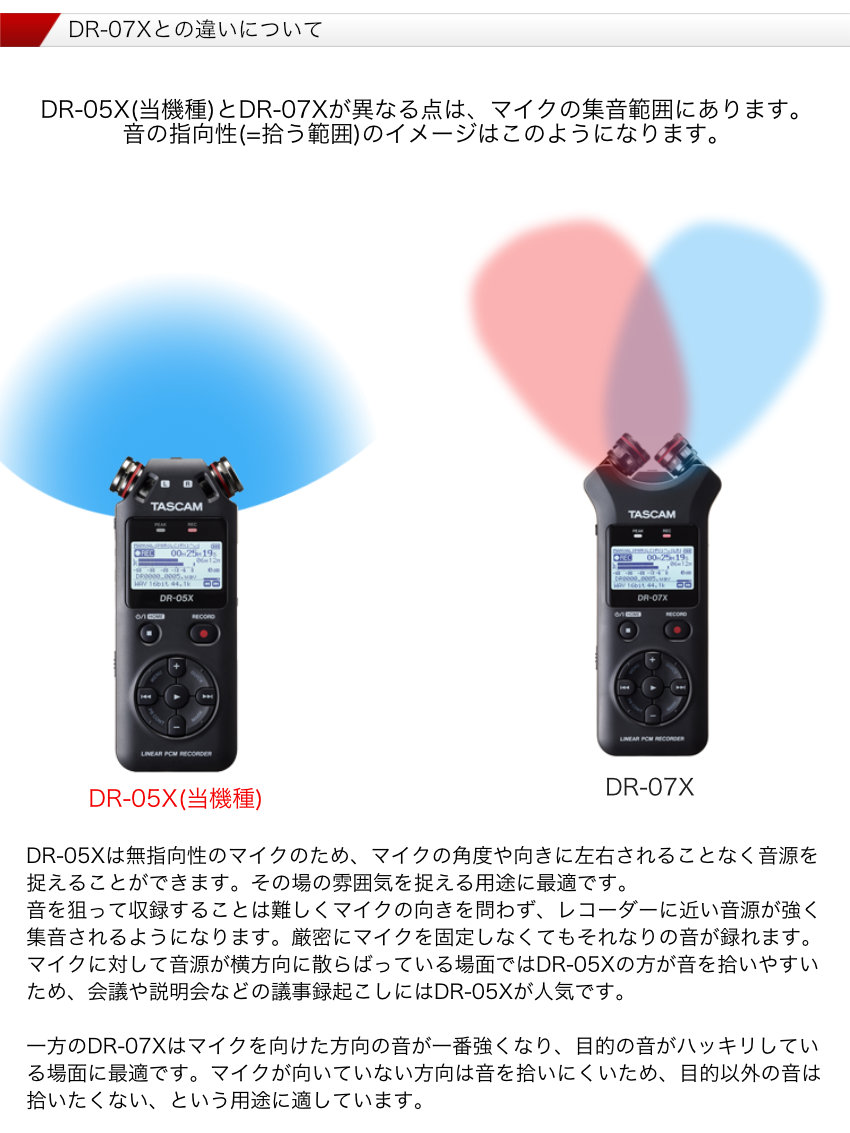 TASCAM オーディオインターフェイス機能内蔵 リニアPCMレコーダー DR