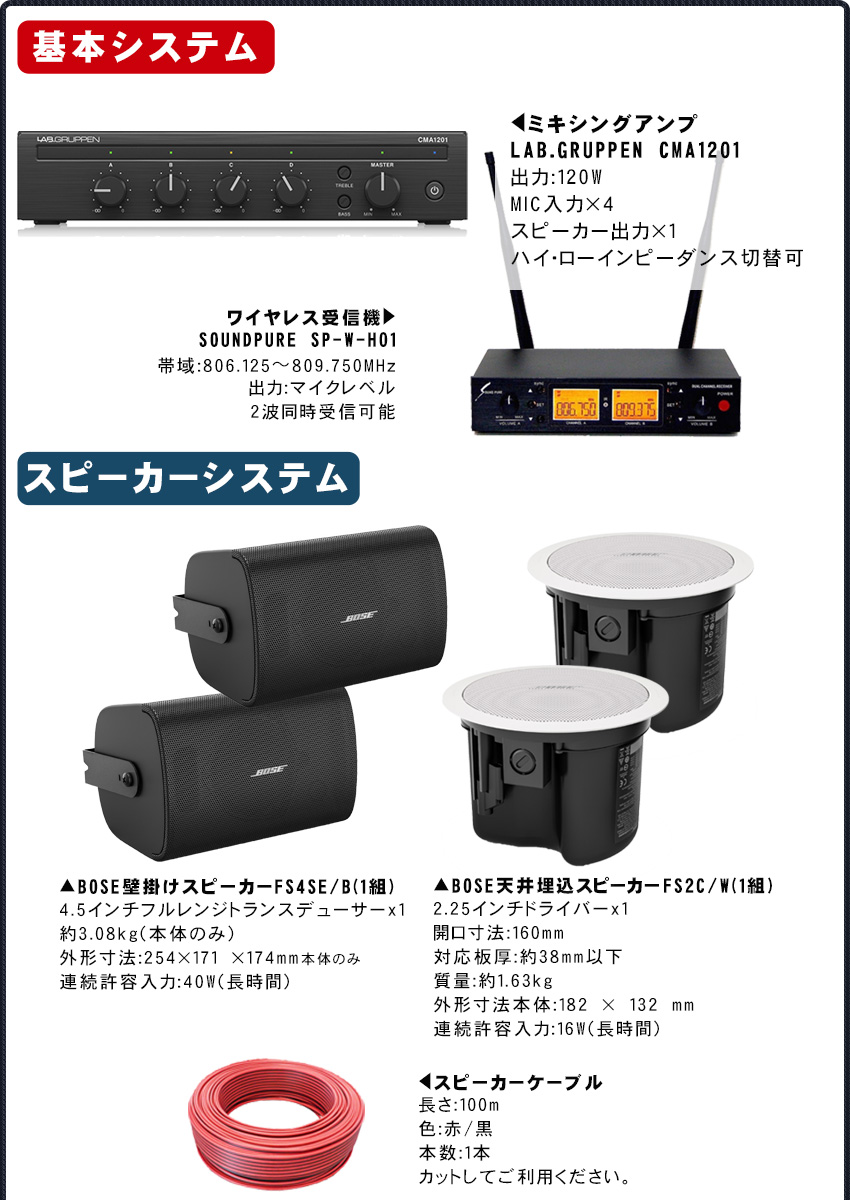 BOSE設備音響セット FS4SEB + 天井埋め込みスピーカー + LAB.GRUPPEN