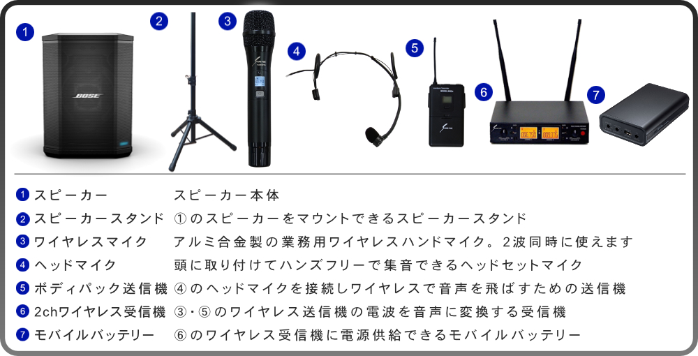 金属板25cm正方形★BOSE 業務用スピーカー＆スタンド付き