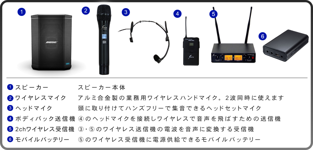 BOSE 簡易PAセット S1Pro + ワイヤレスヘッドマイク1個 BOSE 簡易PAセット S1Pro + ワイヤレスヘッドマイク1個