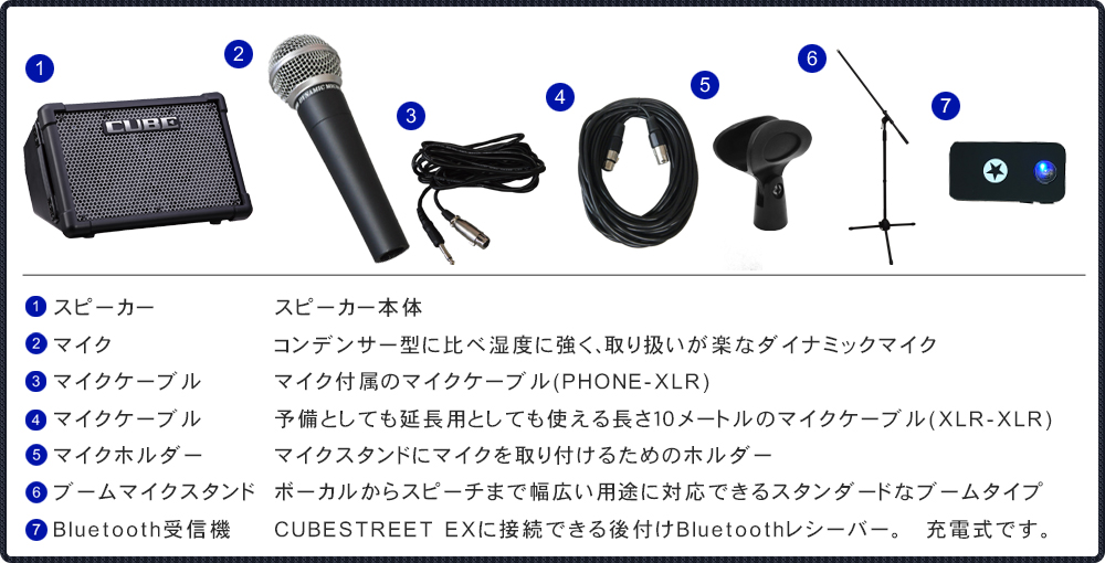 Roland CUBE STREET EX 後付けBluetoothレシーバー付きセット