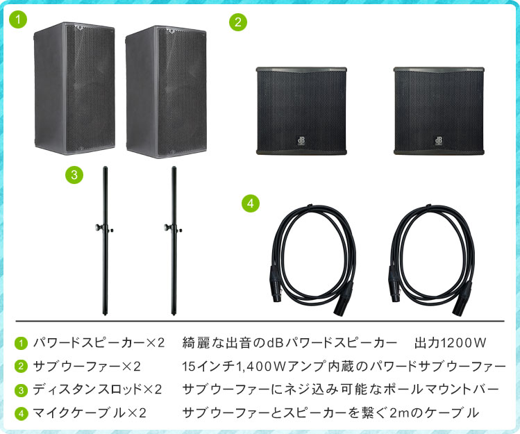 オリジナルSRスピーカー40kg/台ペア
