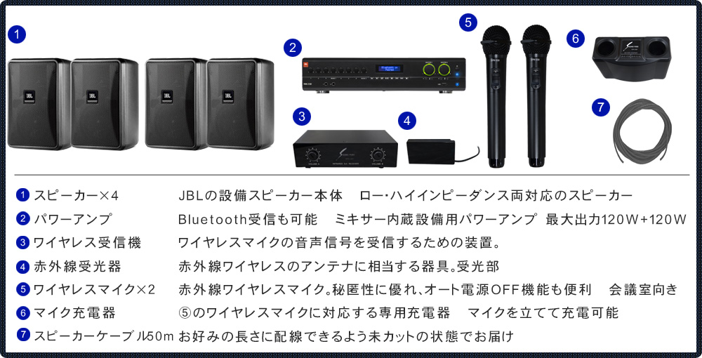 JBL Control23-1 2組とミキシングアンプセット(赤外線ワイヤレスマイク