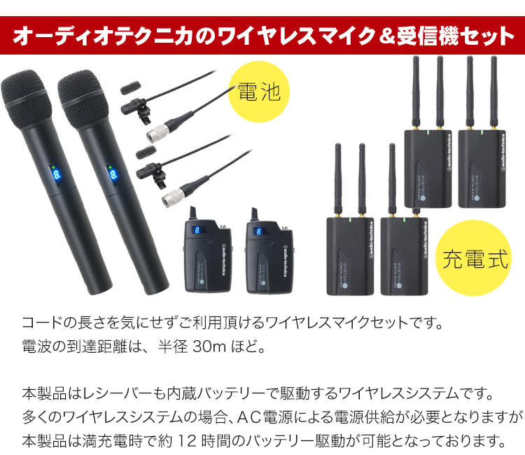 JBL簡易PAセット EON ONE COMPACT 充電式レシーバー スピーカーケース