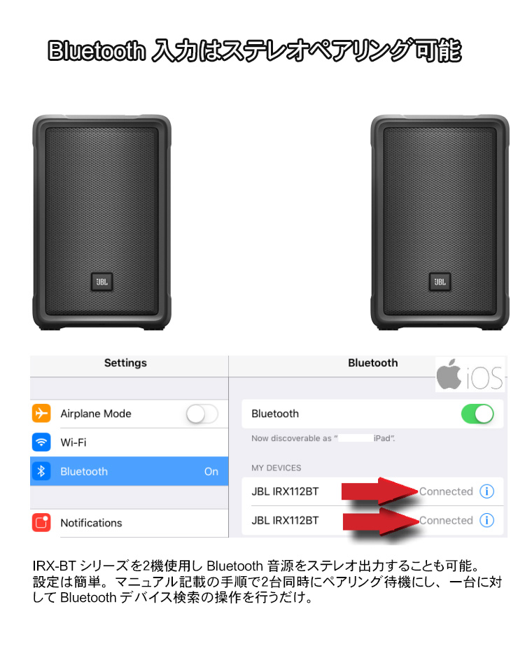 JBL パワードスピーカー irx108BT Y3 ワイヤレスマイク２本セット