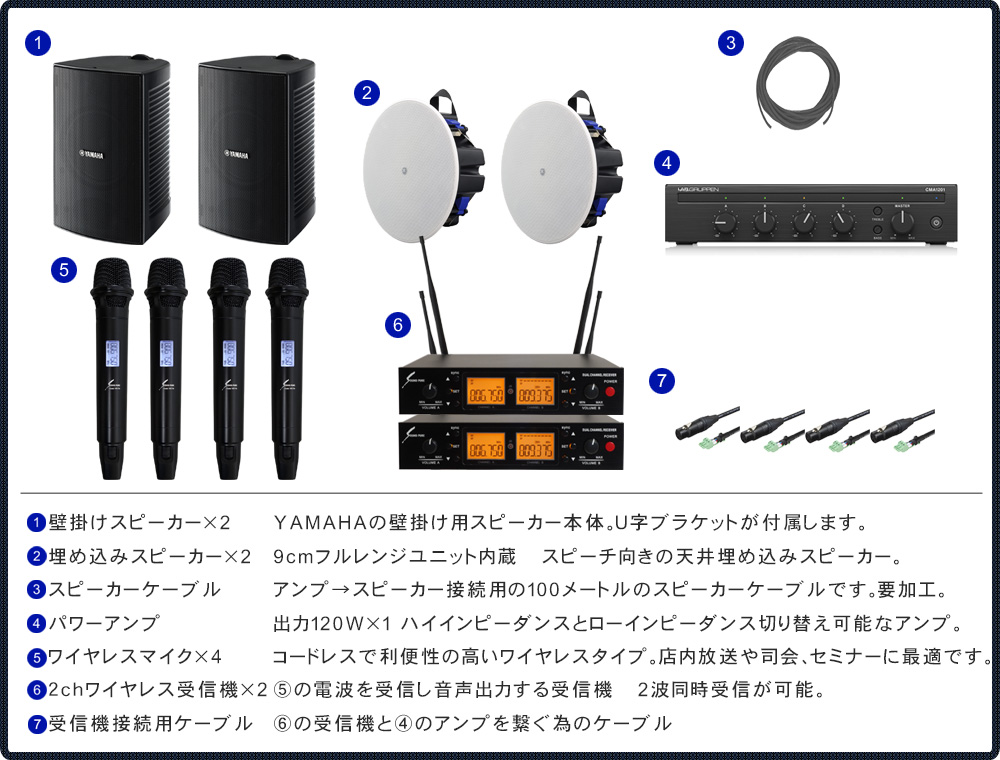 YAMAHA 壁掛けスピーカーVS6 + 天井埋め込みスピーカー +