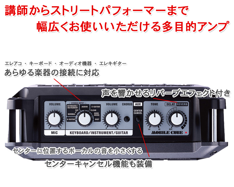 ローランド 軽量・多目的ワイヤレスマイク付きスピーカーセット(室内12畳規模)イベントスピーカー 拡声セット トークショー【福山楽器センター】