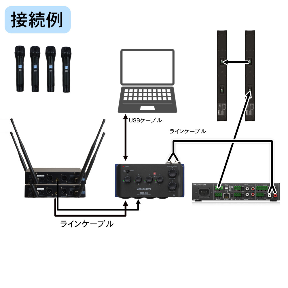 YAMAHA 音響設備セット ラインアレイスピーカー付 (オーディオ