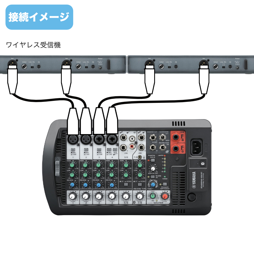YAMAHA ヤマハ STAGEPAS400BT (パワードモニタースピーカー