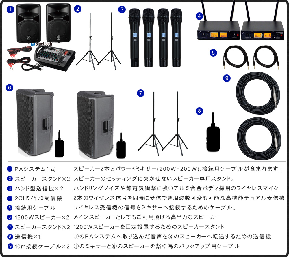 PA 音響 セット ワイヤレスマイク4本つき Amazon | YAMAHA STAGEPAS600BT 会議・プレゼン用スピーカー