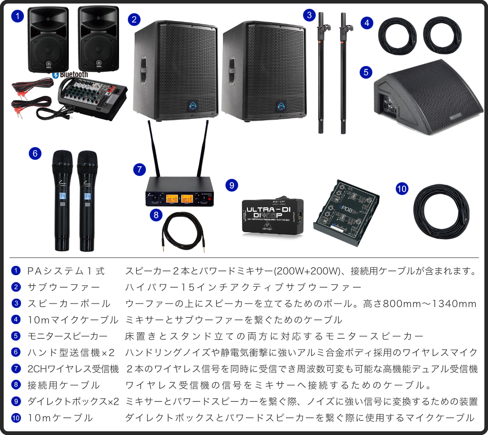 YAMAHA ヤマハ STAGEPAS400BT (サブウーファー付き/壊れにくい YAMAHA ヤマハ STAGEPAS400BT (サブウーファー付き/壊れにくい