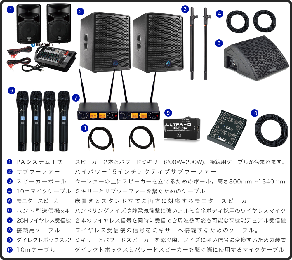 YAMAHA ヤマハ STAGEPAS400BT (サブウーファー付き/壊れにくいSOUNDPURE ワイヤレスマイク4本セット) 【福山楽器センター】