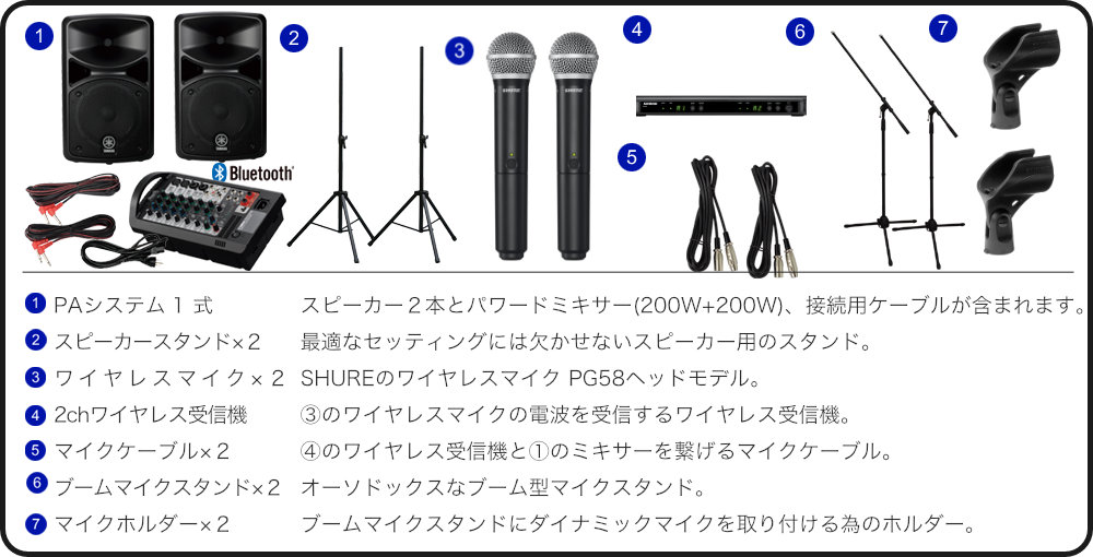 音響簡易PA セット電波マイクミキサーアンプ