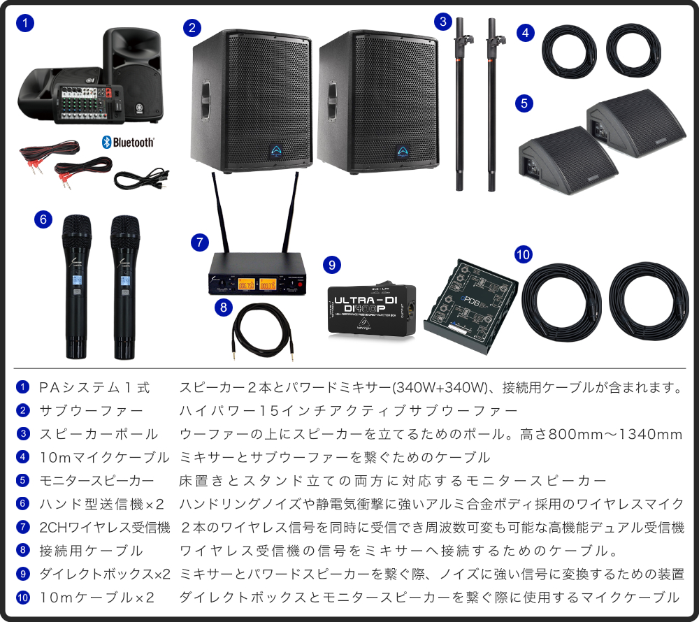 YAMAHA 高出力680W PAセット(STAGEPAS600BT + モニタースピーカー2個