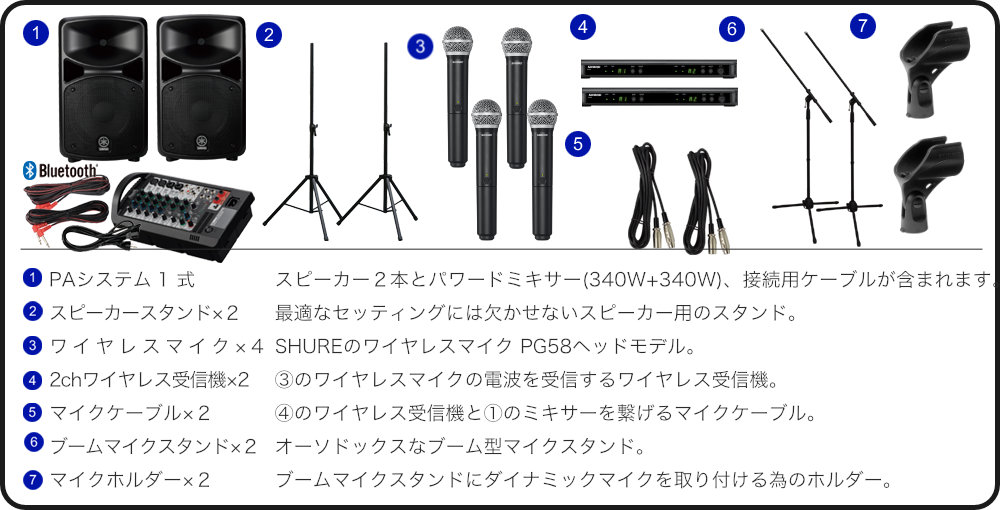 ヤマハステージア送料 ヤマハ Bluetooth対応 高出力680W簡易PAセット(SHURE ワイヤレス