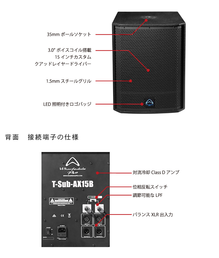 Wharfedale Pro パワードサブウーファー T-Sub AX15B【福山楽器センター】