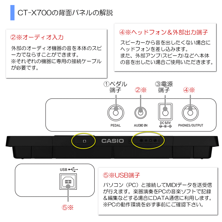 カシオ ベーシックキーボード CT-X700「ヘッドフォン付き」 by