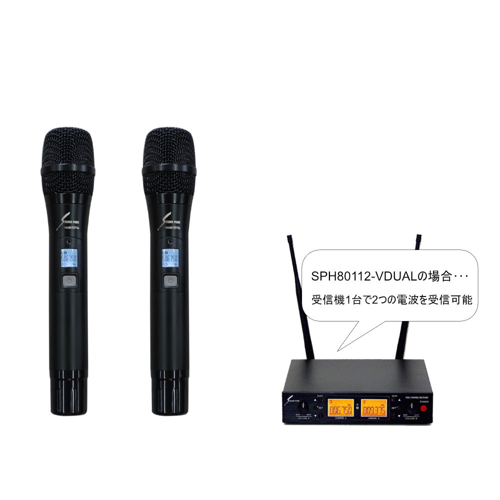 Amazon | comica BoomX-D2 ワイヤレスマイク 2.4Gデジタル無線 外付けマイククリップマイク 2*送信機 1*受信機 集音マイクキヤノン  ニコン ソニー 富士一眼レフカメラ iPad/iPhone スマホ対応 二人用 (3.5mm端子) | ワイヤレス | 楽器・音響機器